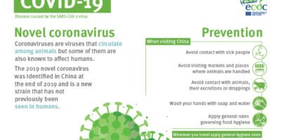 Everything You Need to Know About Coronavirus