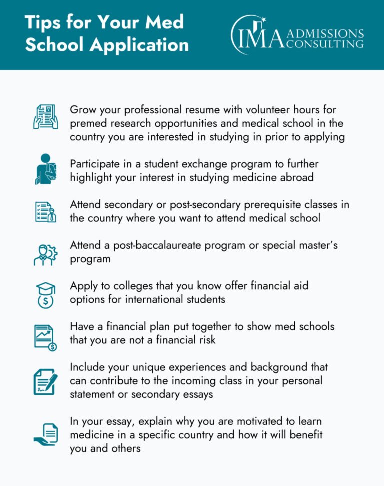 Tips for Your Med School Application