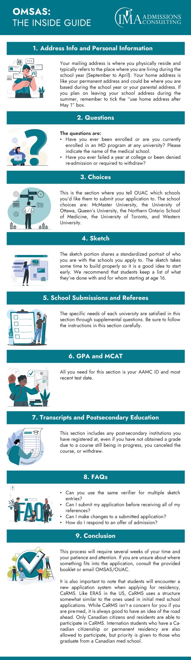 Best Canadian Medical Schools