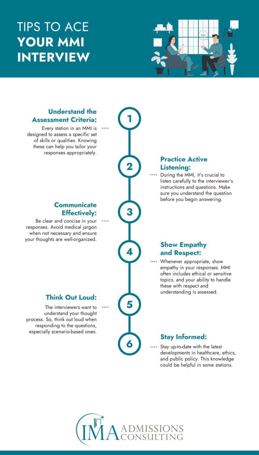 Tips to Ace Your MMI Interview