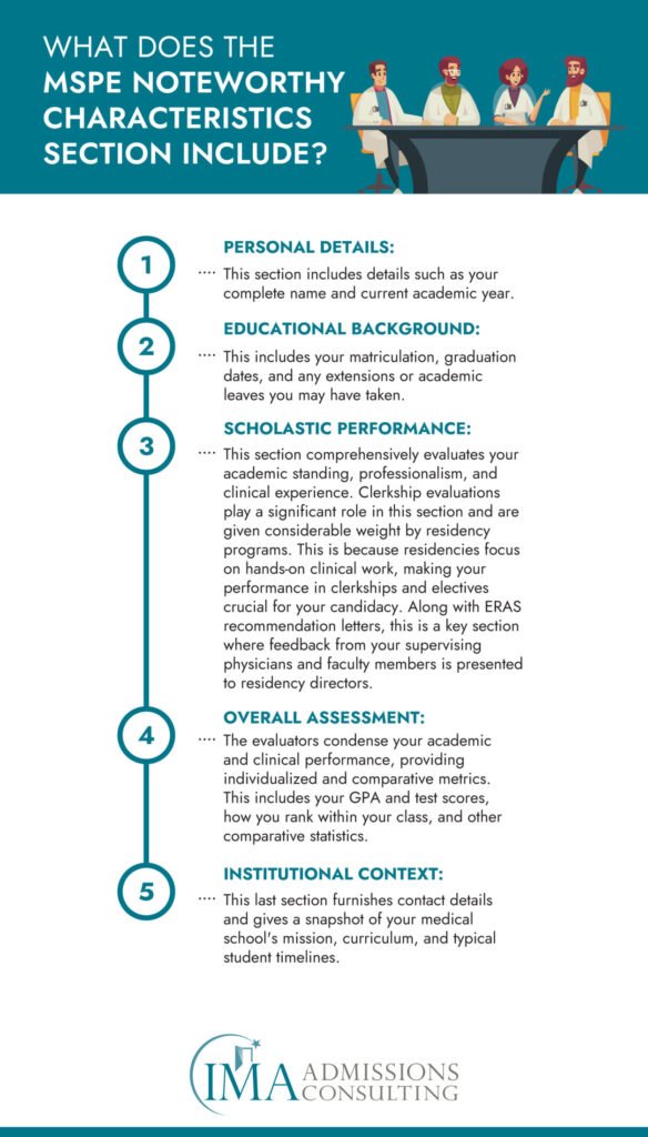 MSPE Noteworthy Characteristics